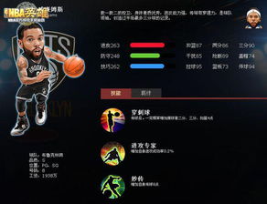 拼的就是控制力 美职篮英雄S级控卫德隆·威廉姆斯全面分析